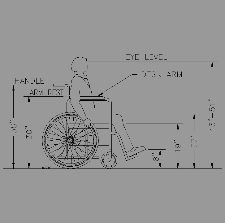 Bloque Autocad Dimensiones en alzado de hombre en silla de ruedas
